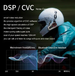 AURICULAR PARA CASCO MODELO XY-B01