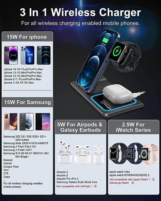 CARGADOR 3 EN 1 PARA IPHONE